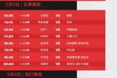 冲刺阶段本菲卡调整名单以备法国杯，刷新队史纪录环节打磨，目标明确，资深球员宣示担当的简单介绍