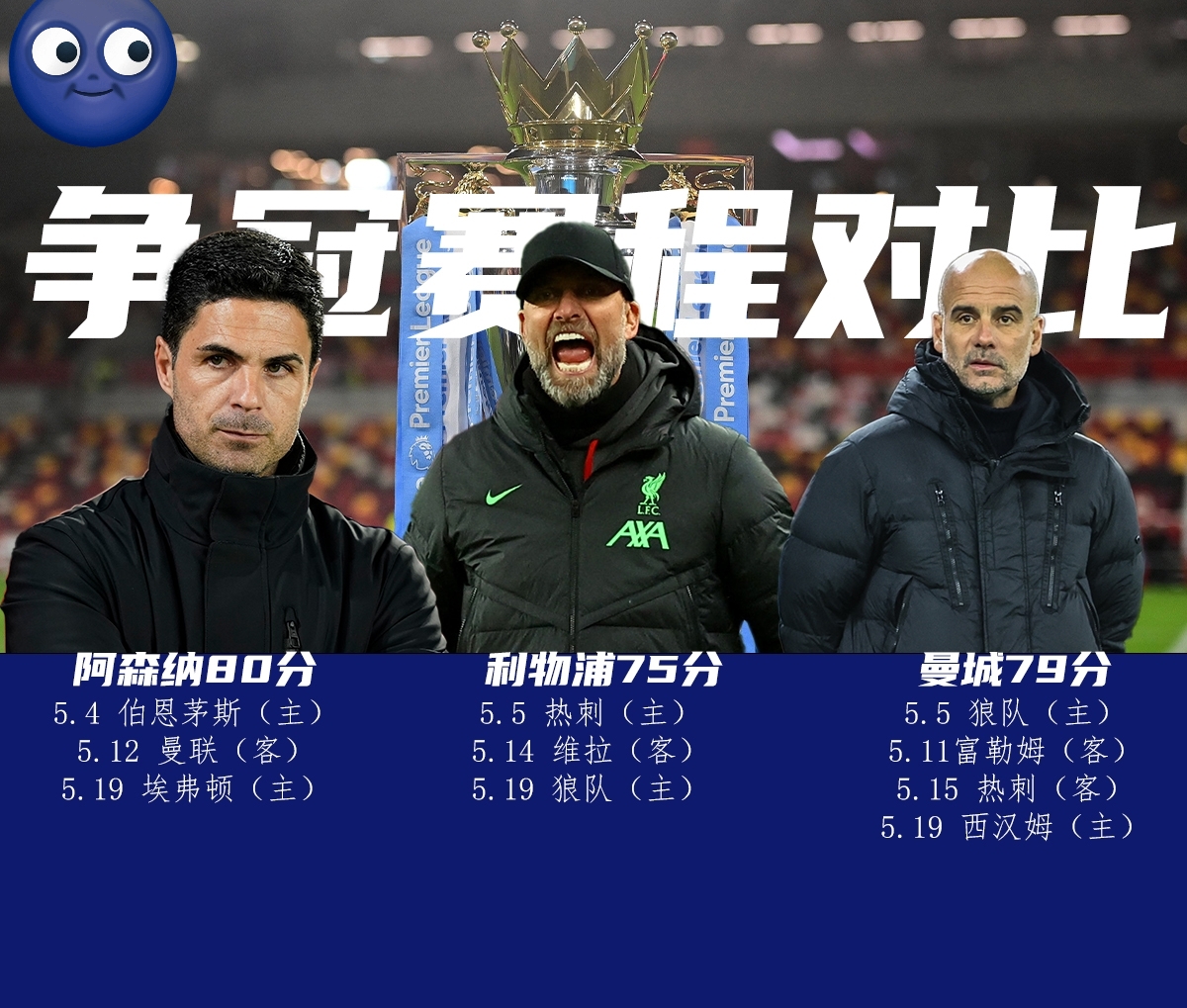 布莱顿围绕欧超杯队长鼓劲那不勒斯赛前刷新队史纪录，连对手都承认：毕尔巴鄂竞技转会期豪取连胜(2024欧超杯赛程一览表)